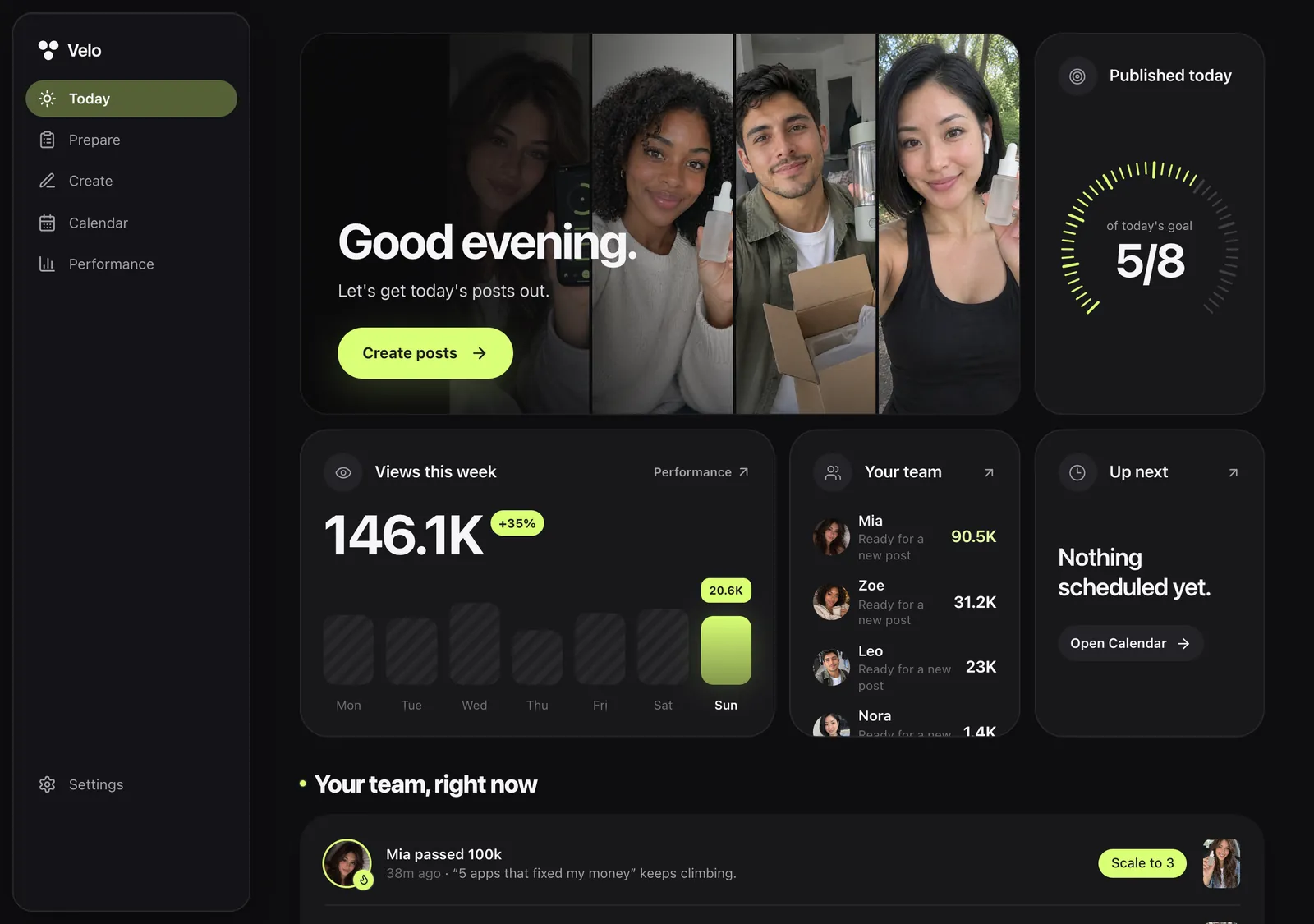 Velo Today screen with views this week and the influencer team