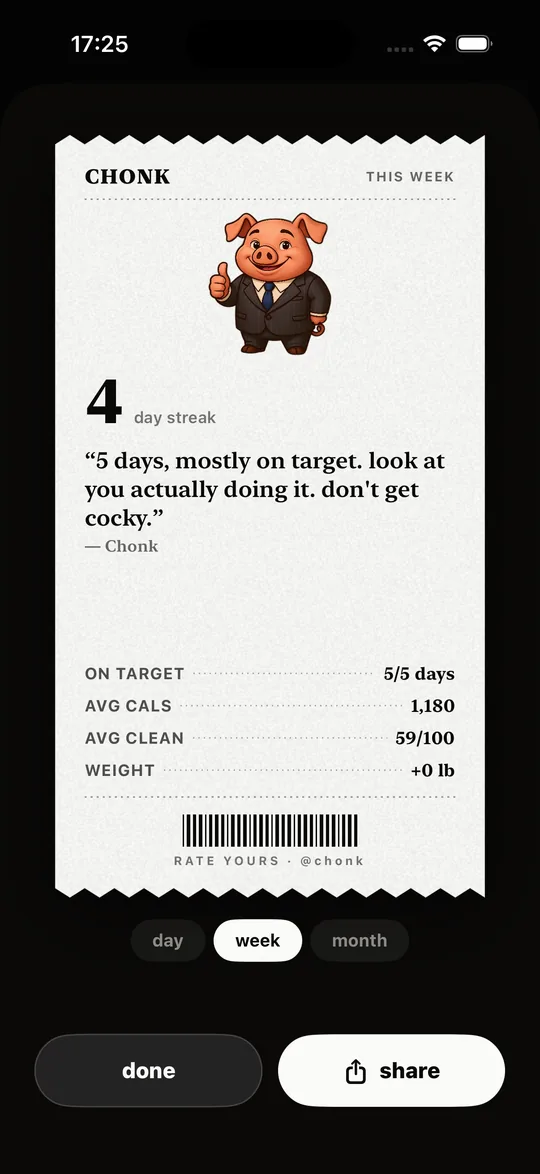A weekly recap card, ready to share